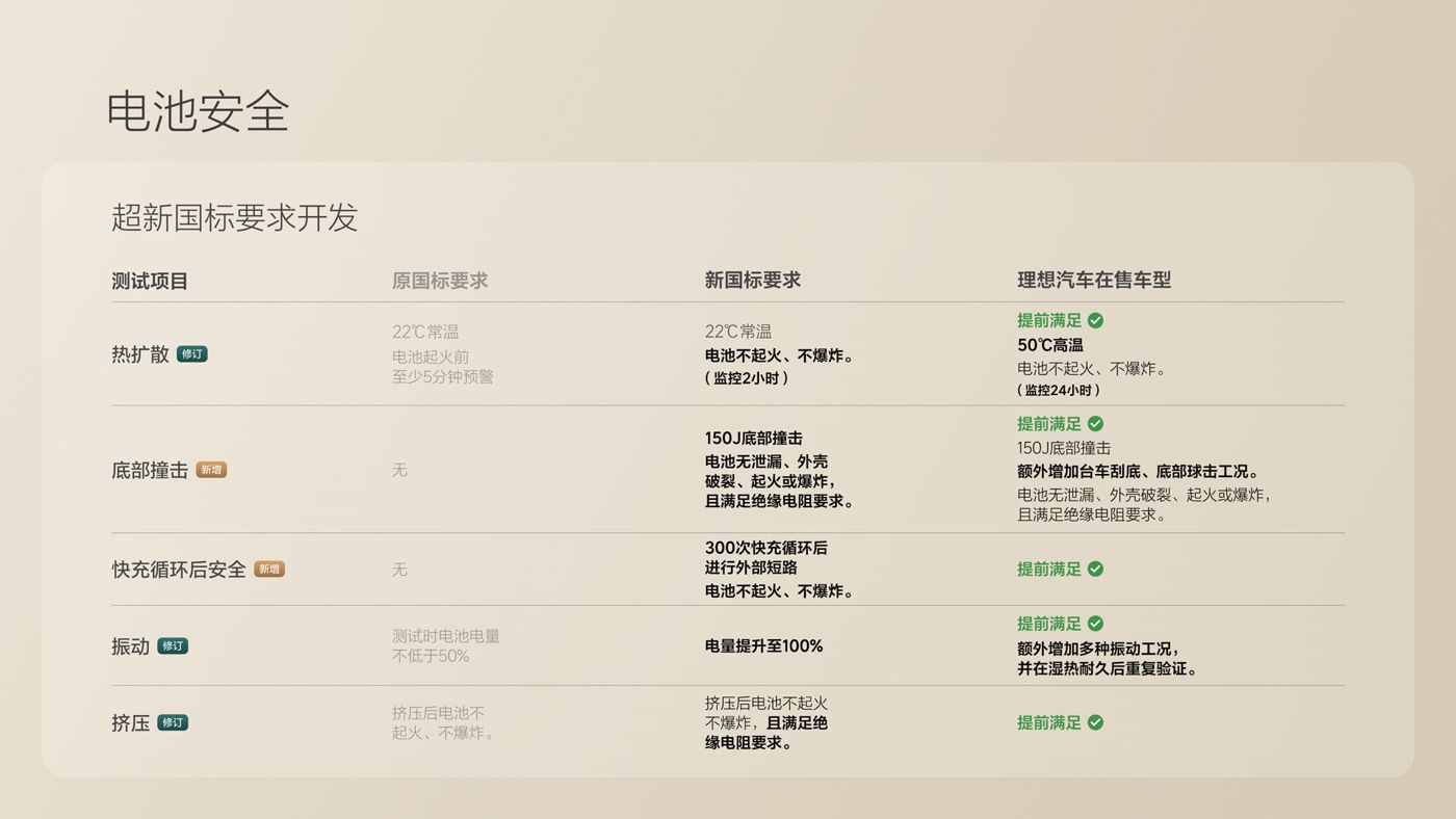 250729_U8集团i8发布会_16比9_final.078.jpg 250729_U8集团i8发布会_16比9_final.078.jpg